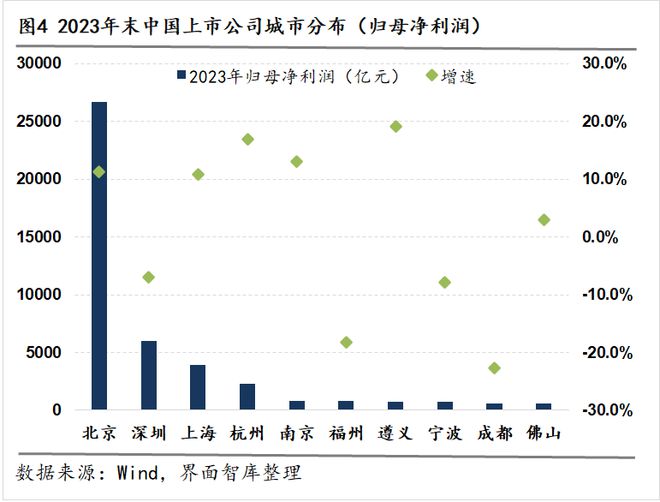 上海最新注册企业,“上海最新注册公司盘点”