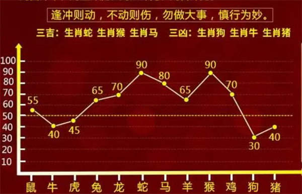 最准的一肖一码｜系统探讨解答解释措施｜清凉版H17.418