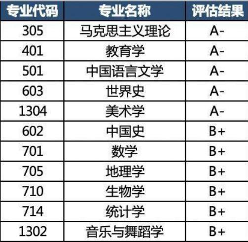 初巷人 第2页