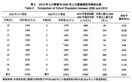 2017年中国国运最新｜2017年国运概览：中国新篇