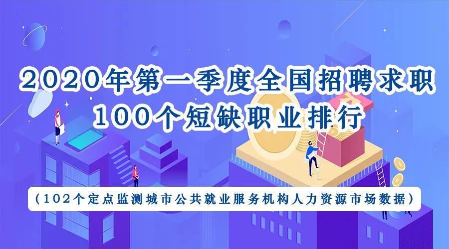 义乌最新招聘信息2017｜2017义乌招聘资讯速递