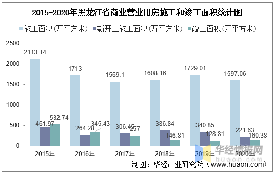 冰片价格2020最新价格｜2020年冰片行情价一览