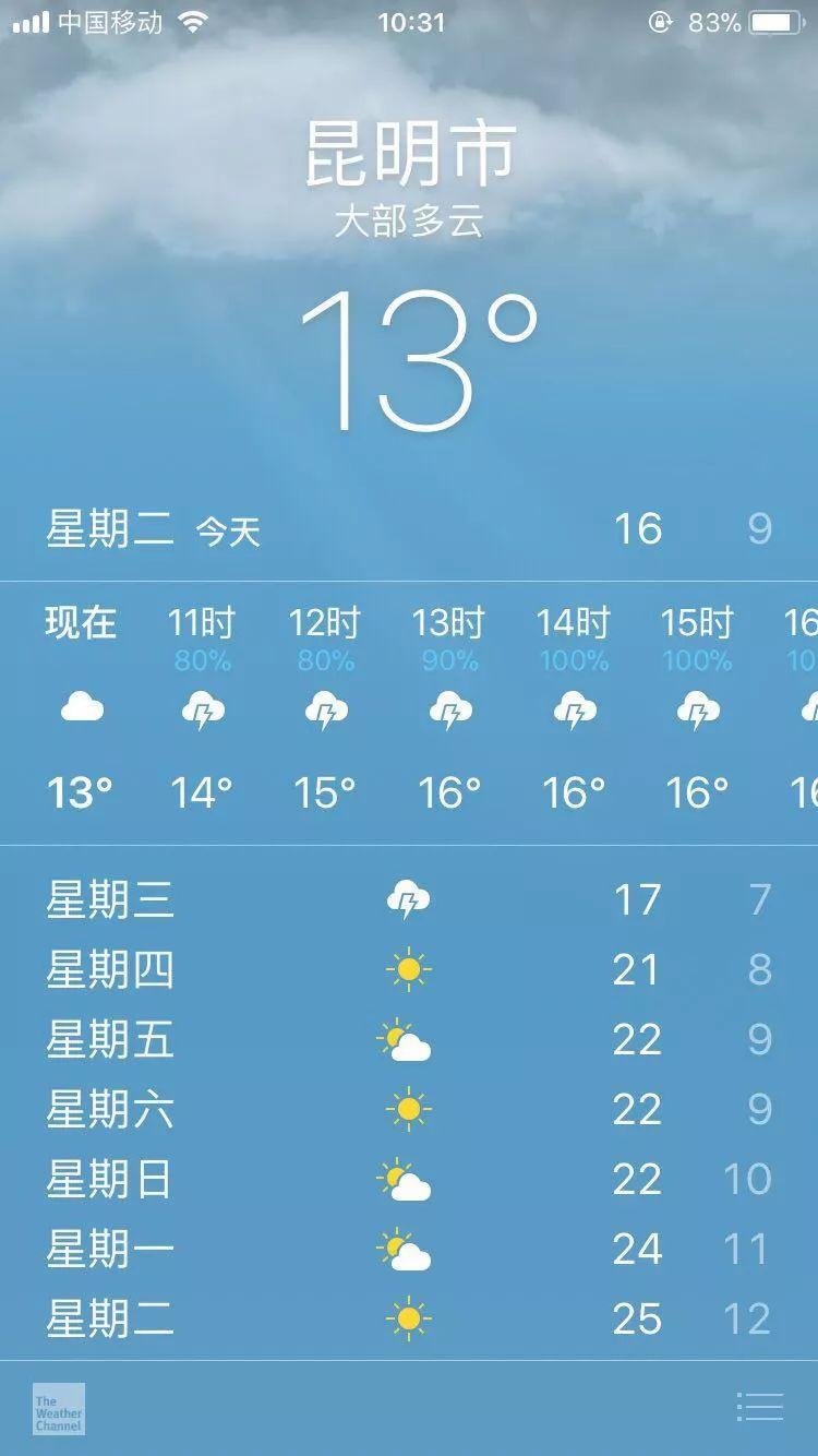 最新全国未来十天天气-全国未来十天天气预报速览