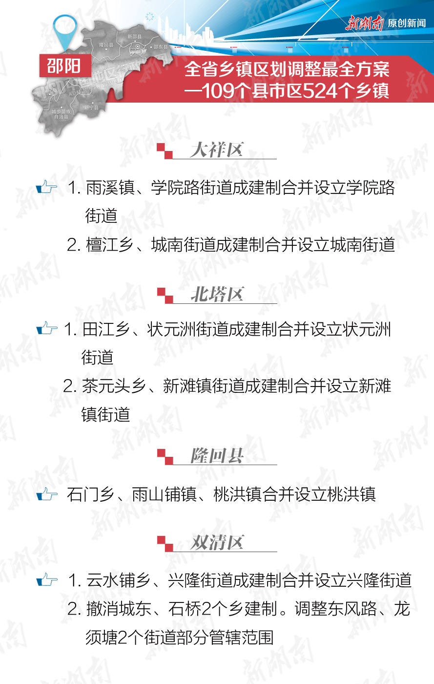 新邵区划变动最新资讯