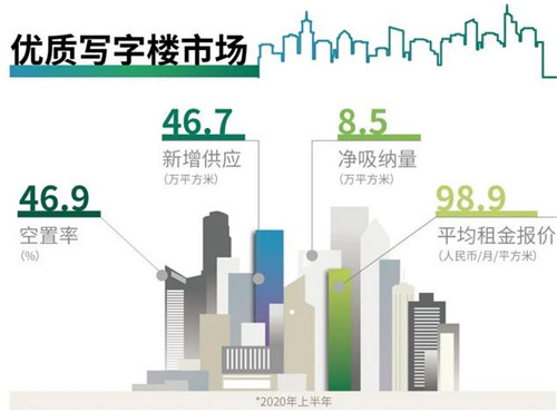 展望未来：房地产市场全新预估报告，美好前景尽收眼底