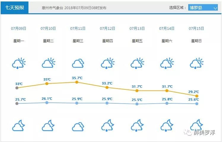 台风9号最新动态，美好天气即将揭晓