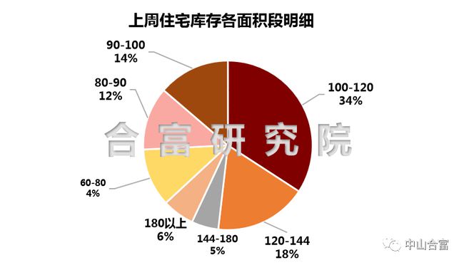 越南进口花生米最新市场行情一览