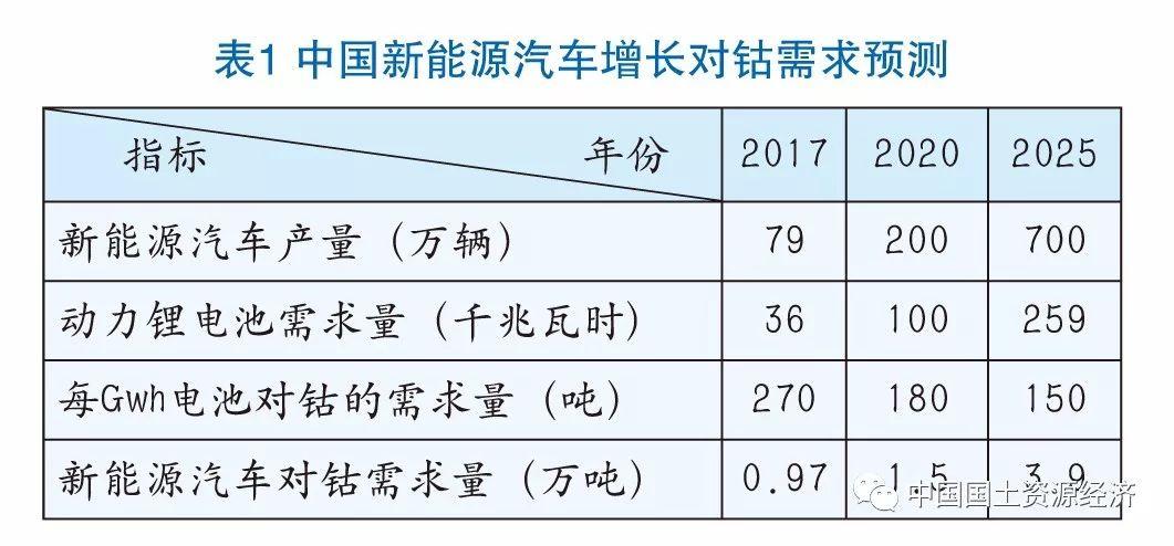 精选5.2英寸旗舰手机盘点：2025年值得关注的最新款推荐