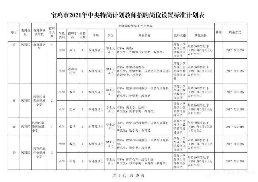 峨眉山市最新职位招纳快讯，诚邀英才加入！