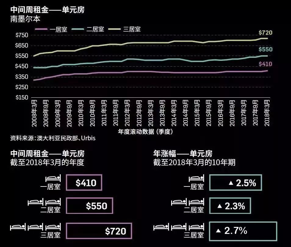 最新狐皮市场动态解析