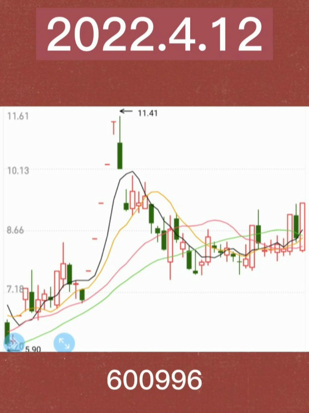 亚龙湾股市动态：最新股票资讯速递