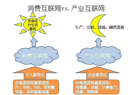 云集品最新资讯速递：行业动态全解析