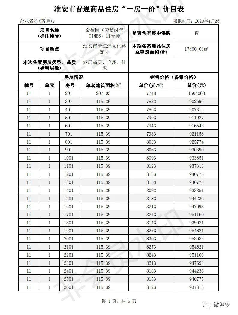 淮安市碧桂园最新房价动态揭晓