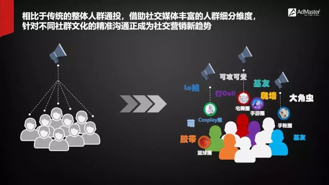 社交平台全新升级版：探索在线社交新境界