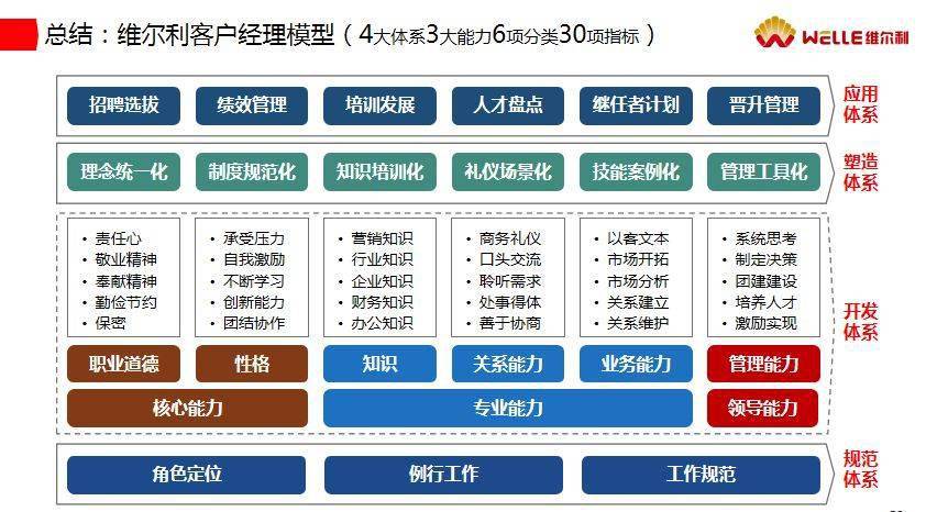 最新发布：全面升级的工程设计收费标准解析指南