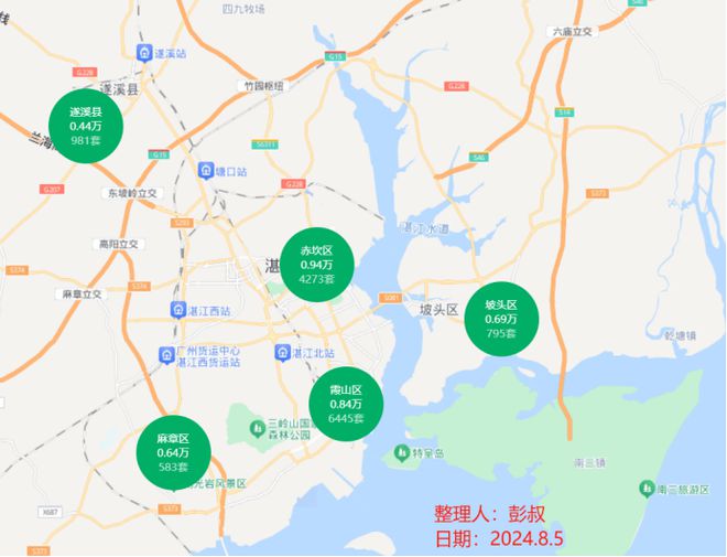 龙海市石码区最新二手房市场行情一览