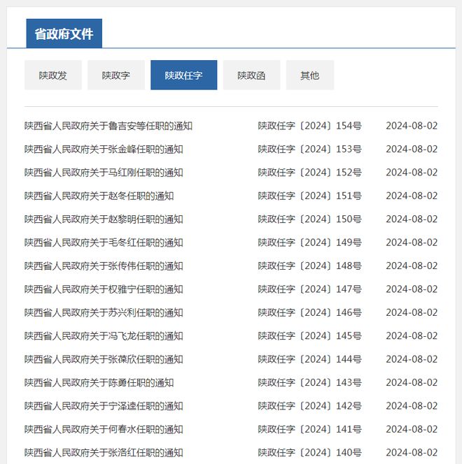 重庆最新人事变动与任免信息公示报道