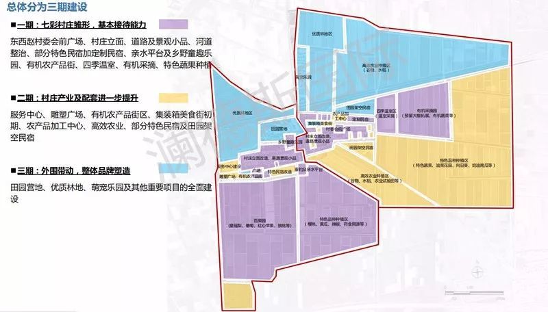 探秘小关片区：全新规划蓝图大揭秘