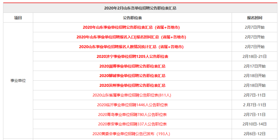 滨州西区招聘速递：最新职位空缺汇总来袭！